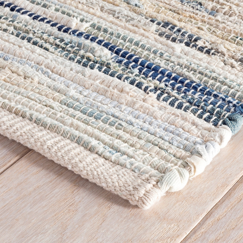 The best rug pad for cotton woven rugs