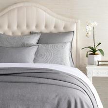 Discount Bedding And Sale Coverlets Annie Selke Outlet